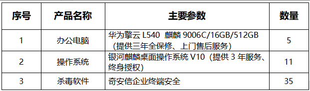 512320d5-1906-4864-b0e5-2e112cebde75.png
